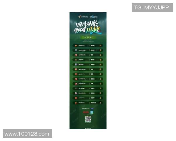 成都乒乓球队在全国耐力排行榜中荣登第七名展现卓越实力与潜力 成都乒乓球队在全国耐力排行榜中荣登第七名展现卓越实力与潜力