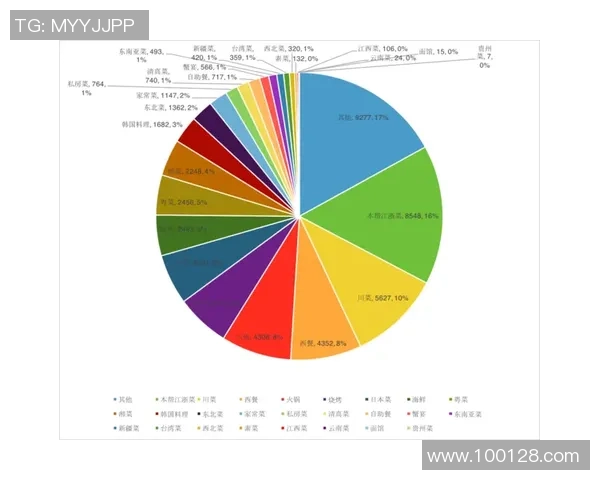武汉篮球队在联合会杯中的技术表现分析与点评