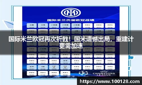 国际米兰欧冠再次折戟！国米遗憾出局，重建计更需加速
