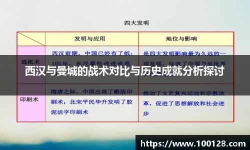 西汉与曼城的战术对比与历史成就分析探讨