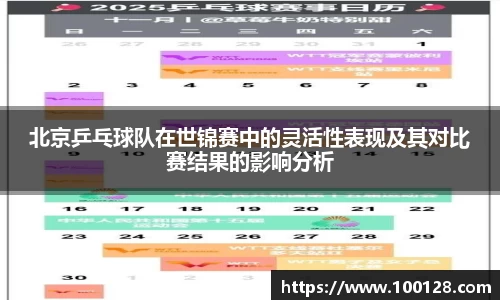 北京乒乓球队在世锦赛中的灵活性表现及其对比赛结果的影响分析